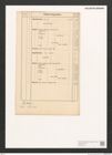 Diatomeae indet. Zeichnungen Sammlung Grunow (NHMW-BOT-W0370137)